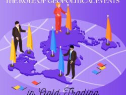 The Role of Geopolitical Events in Gold Trading