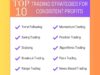 Top 10 Trading Strategies for Consistent Profits