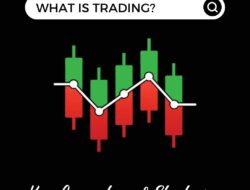 What is Trading? Key Concepts and Strategies