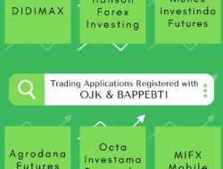 MUST KNOW! Trading Applications Registered with OJK and Bappebti