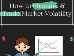 Volatility Indicators: How to Measure and Trade Market Volatility