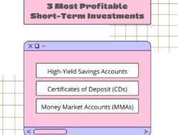 Three Most Profitable Short-Term Investments