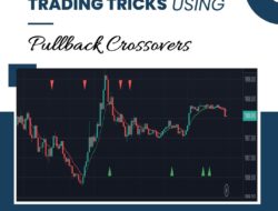 Trading Tricks Using Pullback Crossovers