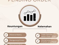 Pending Order: Rahasia Sukses Untuk Profit Optimal