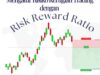 Pentingnya Mengatur Risiko Kerugian Trading dengan Risk Reward Ratio