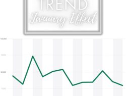 Strategi Memanfaatkan Trend January Effect di Pasar Saham