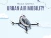 Urban Air Mobility: Solusi Masa Depan untuk Mengatasi Kepadatan Jalan Perkotaan